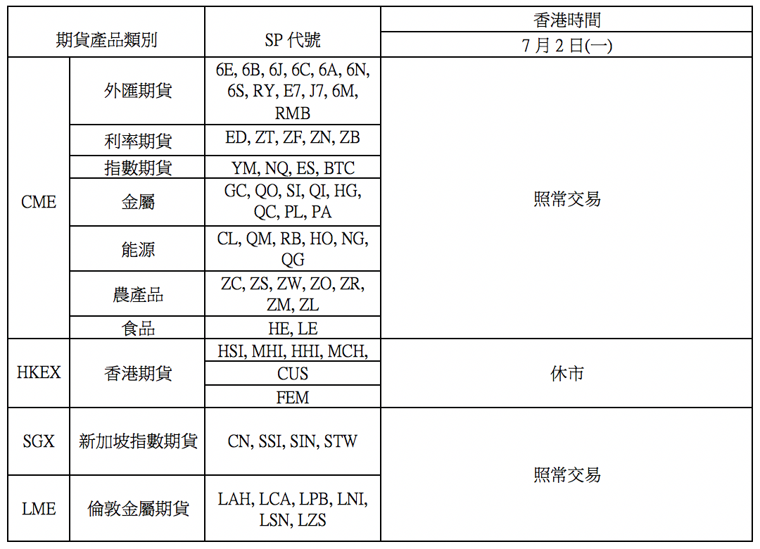 昊天国际金融控股有限公司